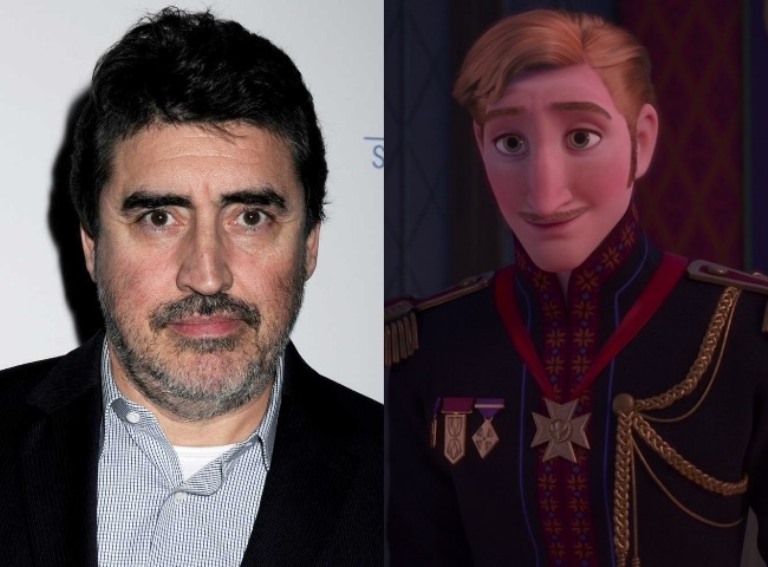 Frozen 2 Cast and Characters: Famous Actors and Actresses Behind the New Release