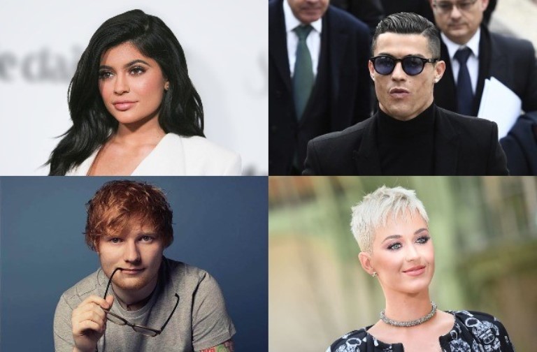 20 Highest Paid Celebrities In The World Right Now