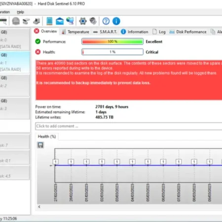 Cara Cek Kesehatan Hardisk, Biar Data Aman dan Nggak Tiba-Tiba Hilang