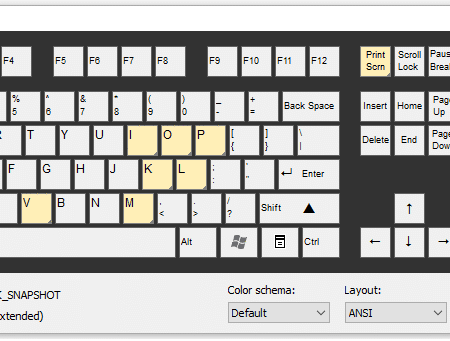 Cara Tes Fungsi Keyboard, Biar Nggak Salah Diagnosa Pas Ada Tombol Error